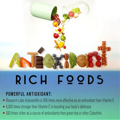 Research Labs organic coconut oil bottle emphasizes absorption aid.