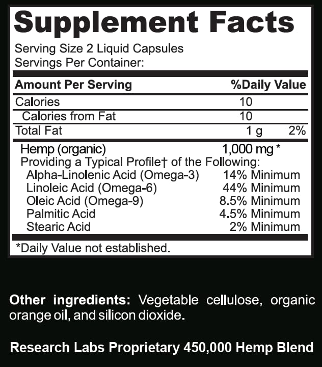 Research Labs-origin-colorado image indicating Colorado hemp origin