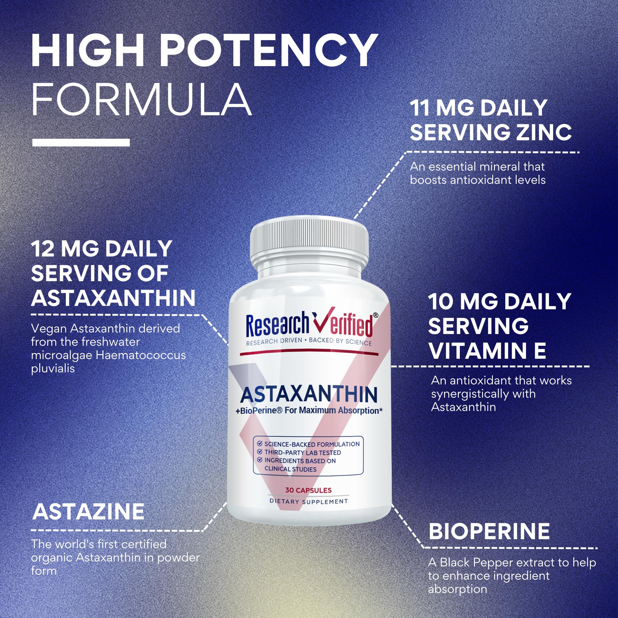 Packs of Research Verified Astaxanthin pills ready for daily supplementation