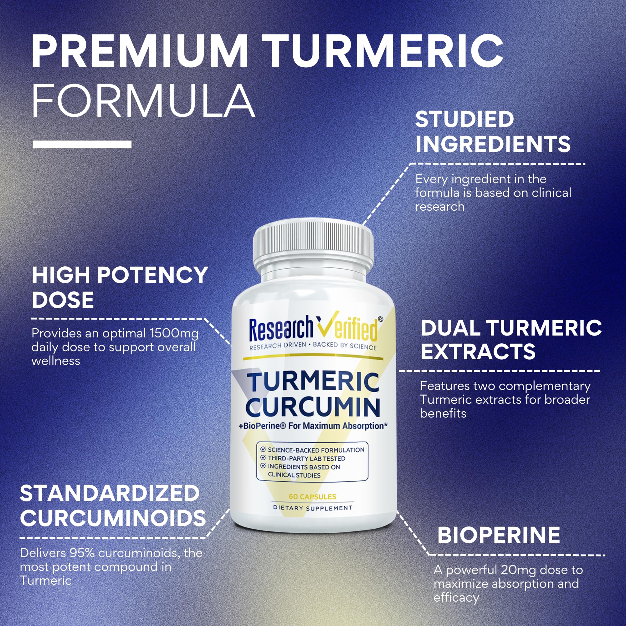 Research Verified BioPerine capsules for enhanced absorption.