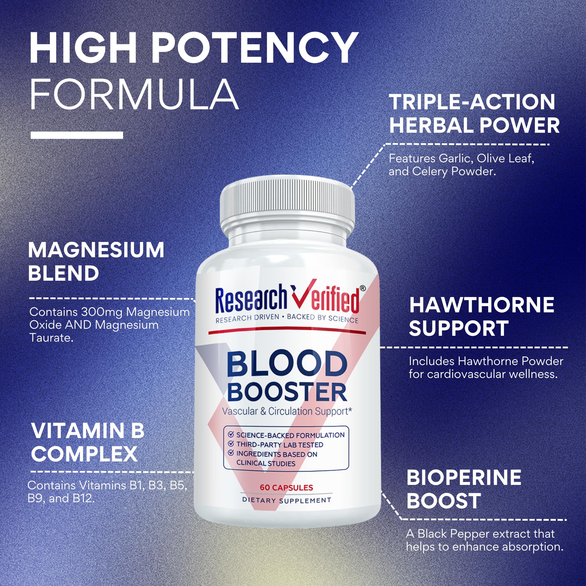 Research Verified Blood Booster label detail highlights Mag-X and VitB-X blends.