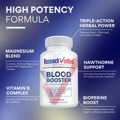 Research Verified Blood Booster label detail highlights Mag-X and VitB-X blends.