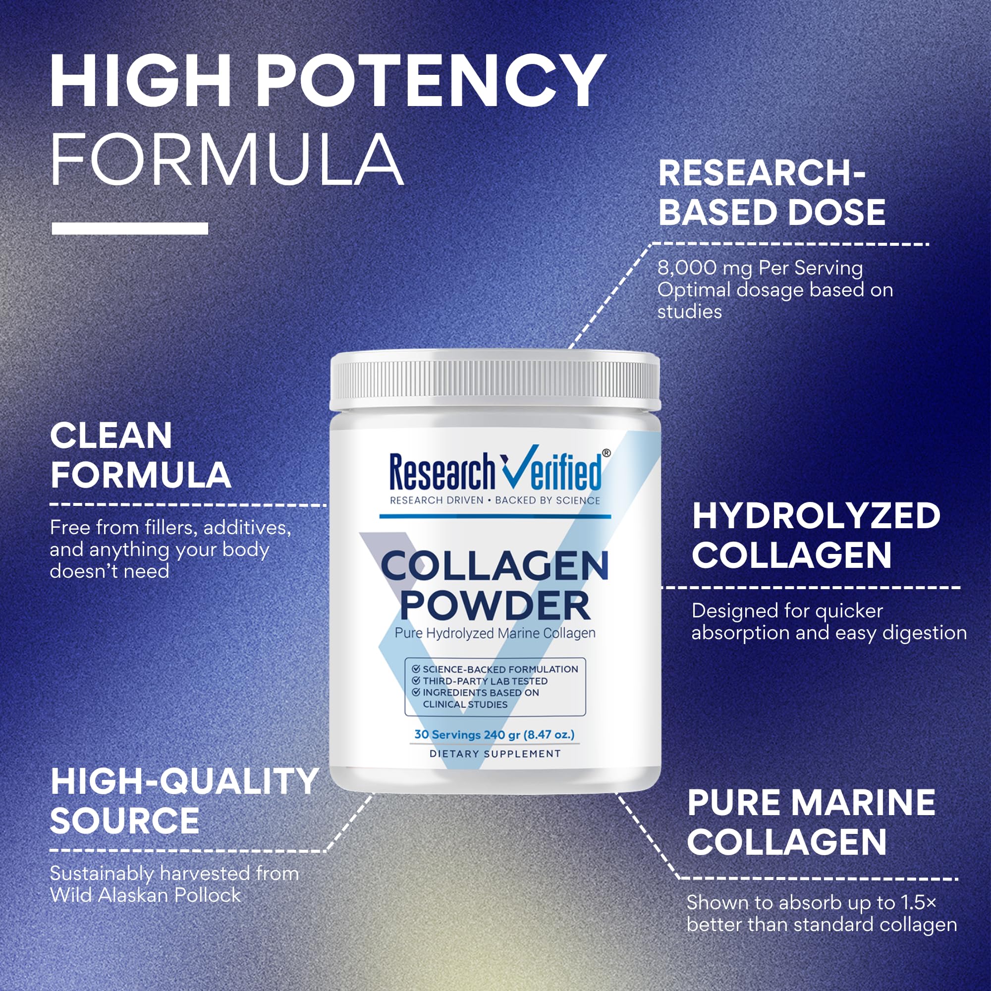 Research Verified Collagen Powder scoop image demonstrates easy-to-mix powder