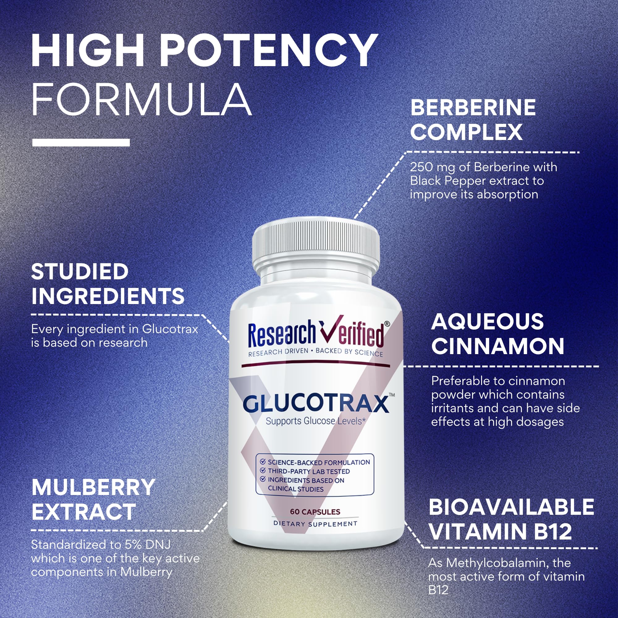 Glucotrax berberine capsule detail for balanced daily support