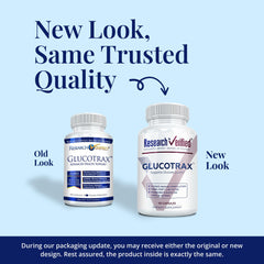 Glucotrax ingredient blend close-up highlighting berberine and cinnamon