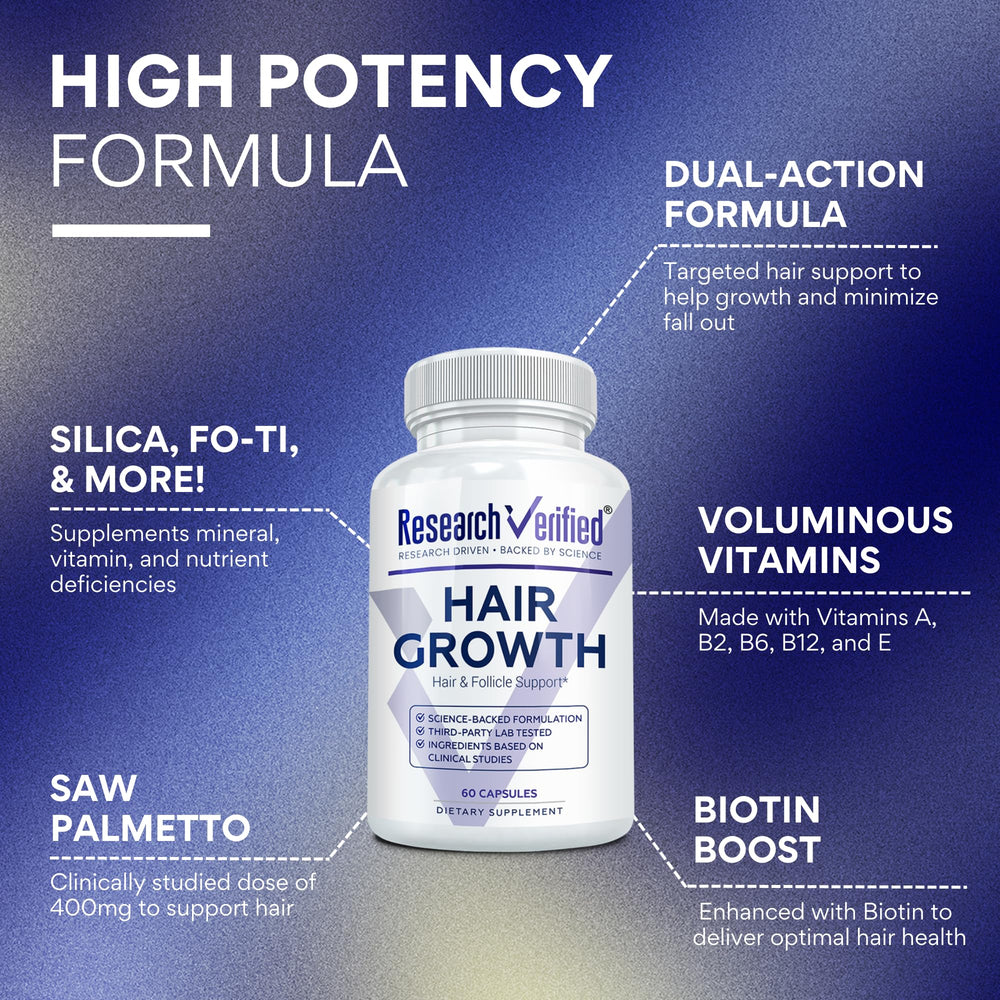 Research Verified Hair Growth Support capsules for easy daily use.