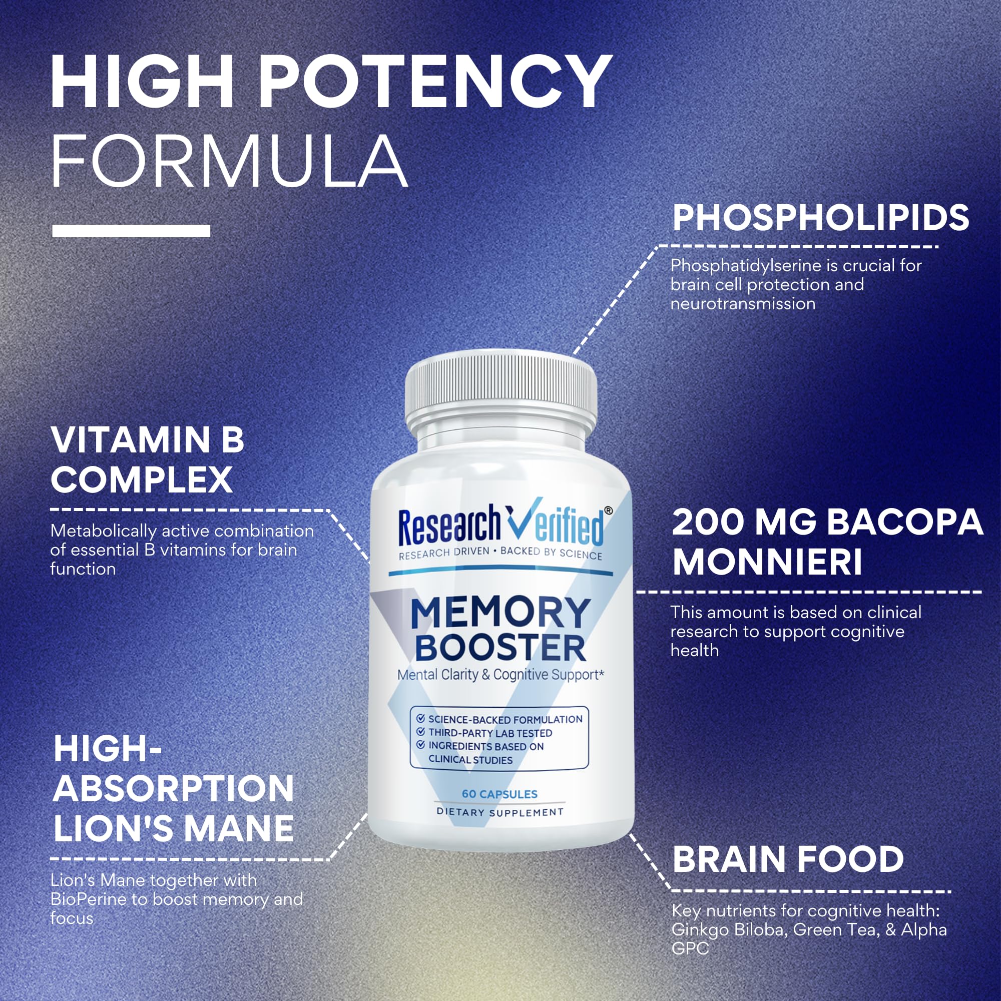 Research Verified Memory Booster capsules arranged for daily use