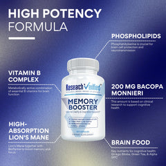 Research Verified Memory Booster capsules arranged for daily use