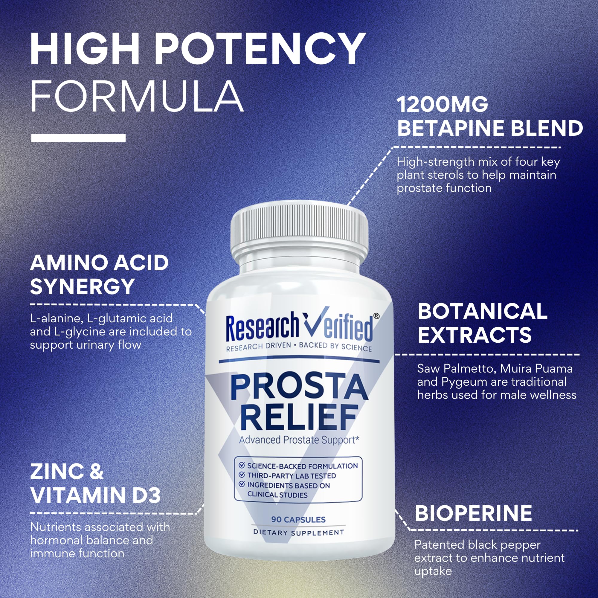 Research Verified Prosta Relief pack of 3 for ongoing use value