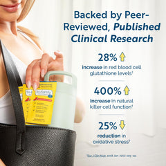 Researched Nutritionals Tri-Fortify label closeup highlighting clinically studied formulation