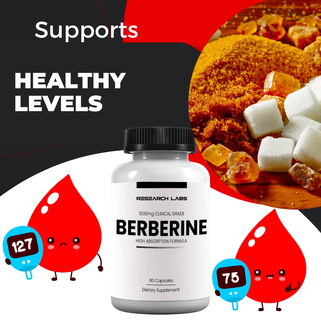 Research Labs berberine capsules close-up highlights compact daily form.