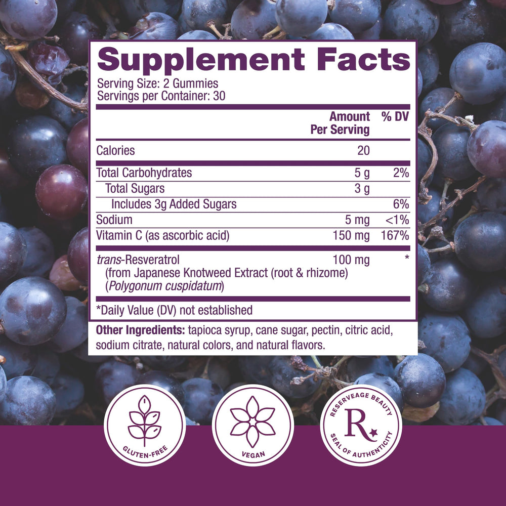 Close-up of Reserveage Beauty Resveratrol gummies showing chewy texture