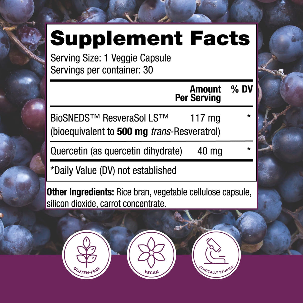 Close-up of Reserveage Resveratrol Plus+ capsule highlighting bioavailable formulation.