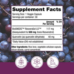 Close-up of Reserveage Resveratrol Plus+ capsule highlighting bioavailable formulation.