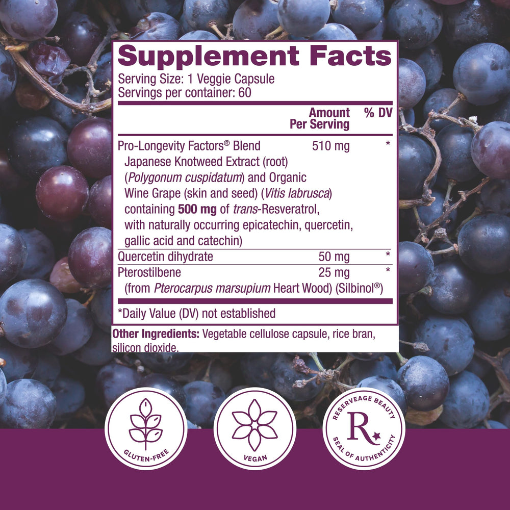 Reserveage Nutrition pterostilbene 500mg bottle highlights a complementary antioxidant option