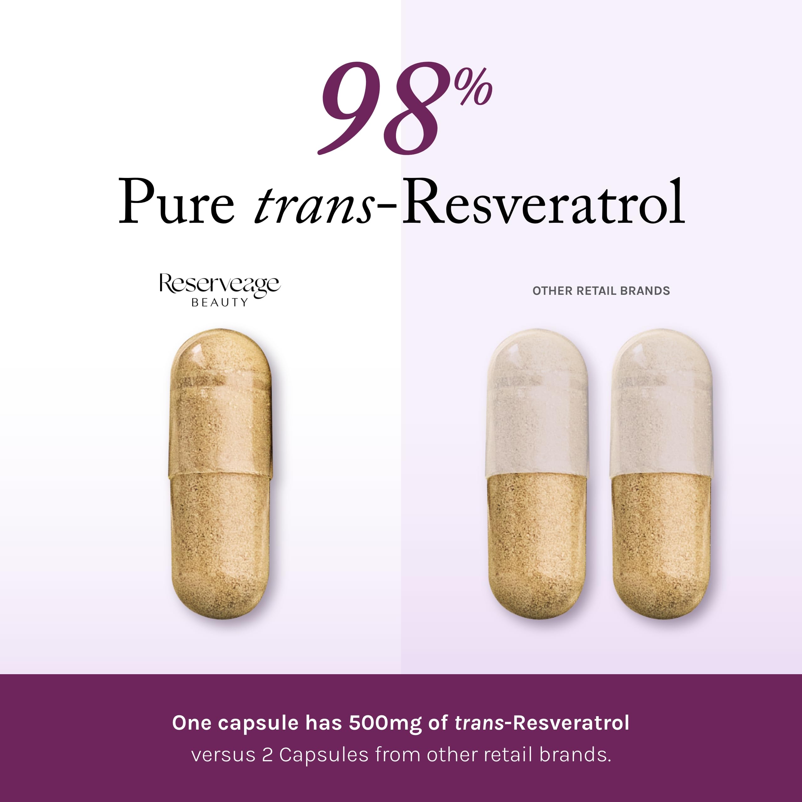Resveratrol capsules outside container for convenient daily use