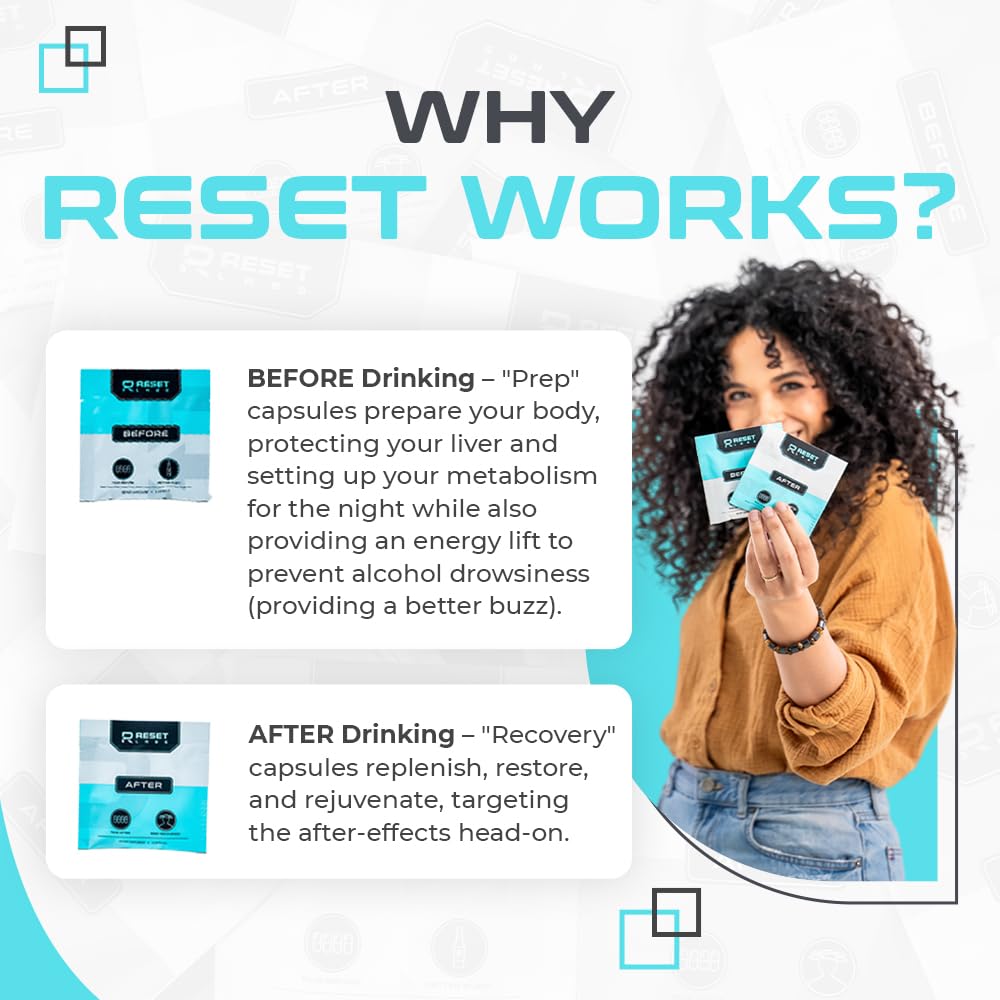 RESET LABS six-pack-packaging on shelf ready for weekend use