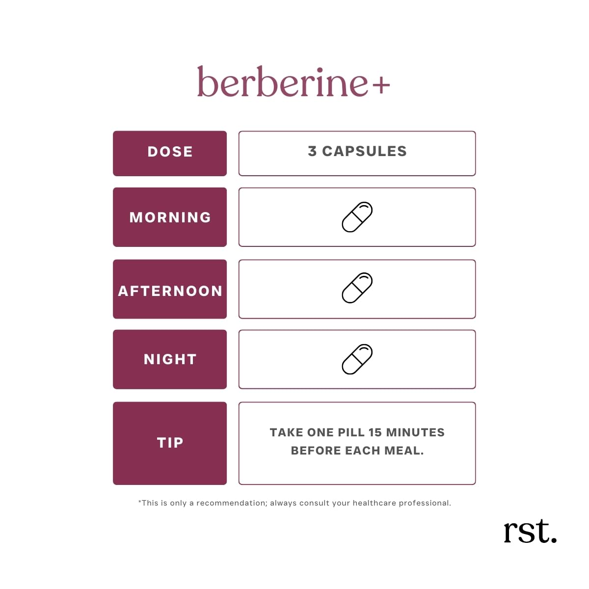 Reset Wellness Berberine+ on desk ready for your daily supplement routine
