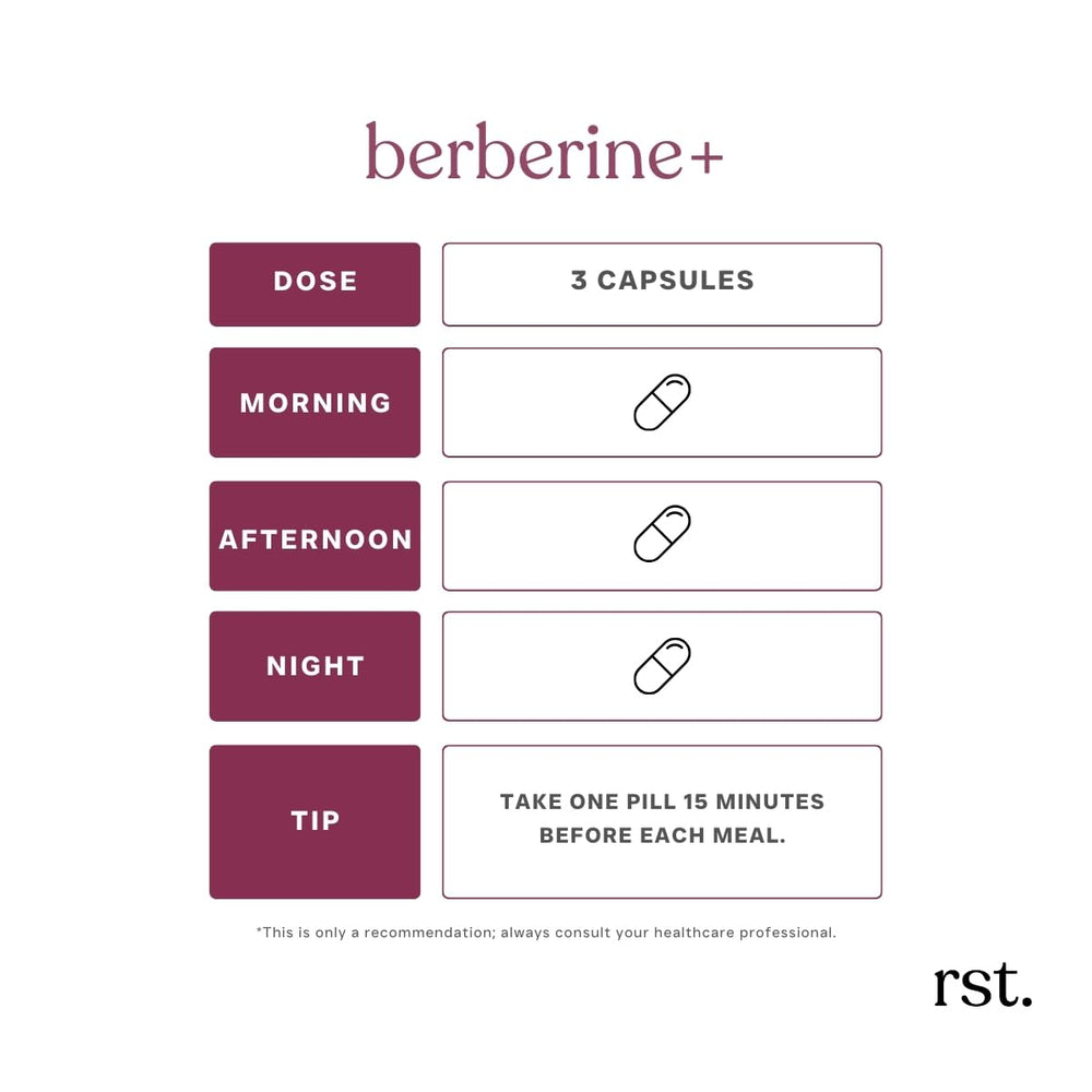 Reset Wellness Berberine+ on desk ready for your daily supplement routine