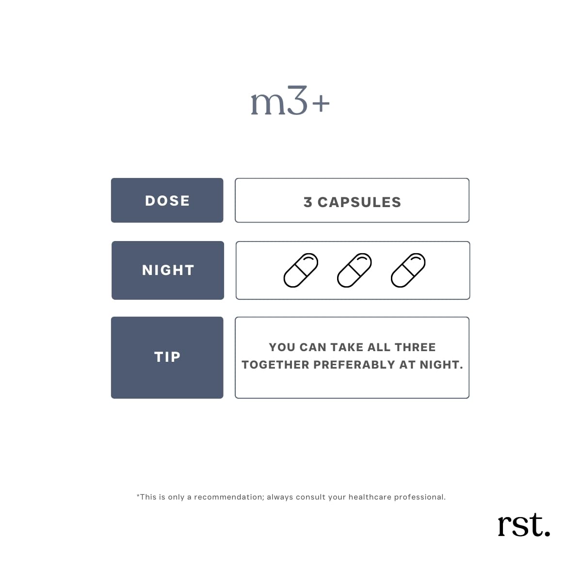 Reset Wellness M3+ in-hand view suggests simple daily wellness routine.