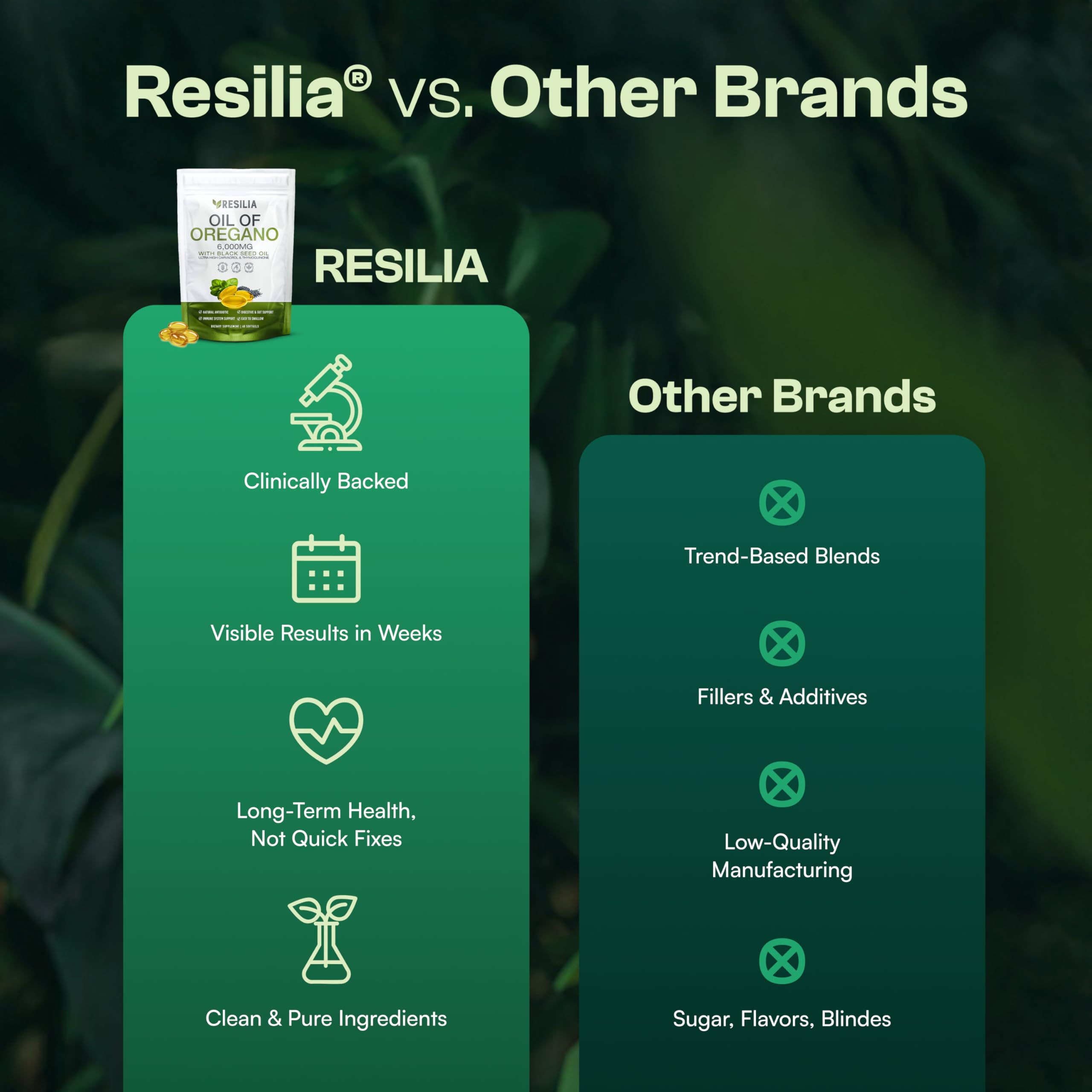Close-up of Resilia bottle highlighting quality packaging.
