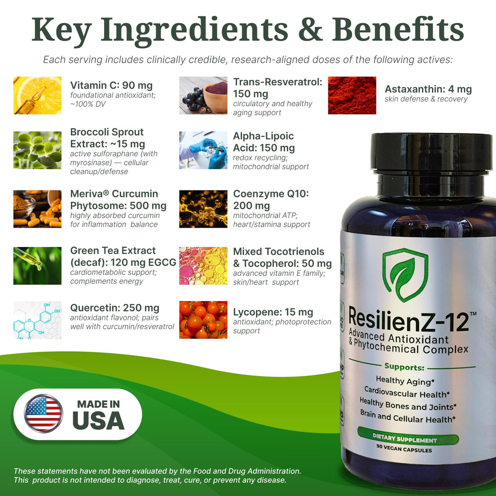 ResilienZ-12 sulforaphane phytosome close-up emphasizing cellular resilience