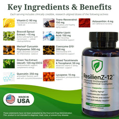 ResilienZ-12 sulforaphane phytosome close-up emphasizing cellular resilience