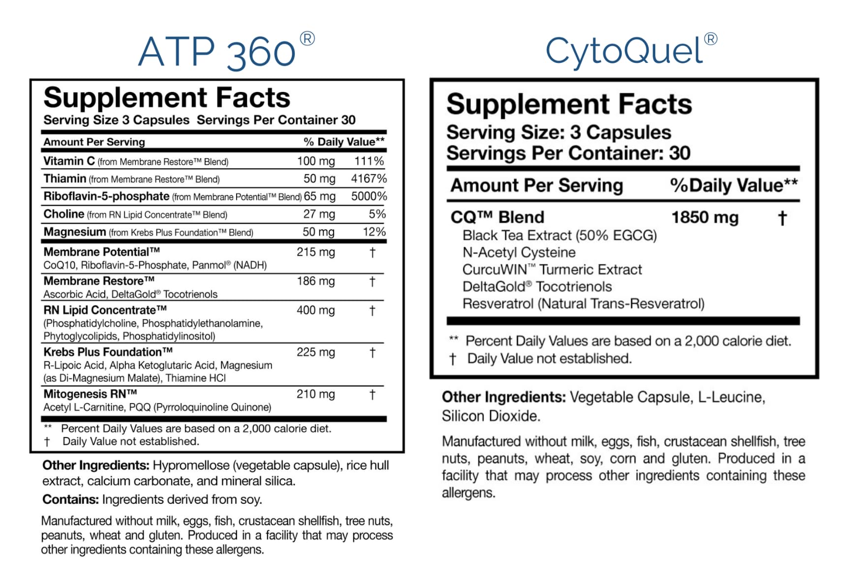 Researched Nutritionals ATP 360 bottle — mitochondrial energy support for daily vitality