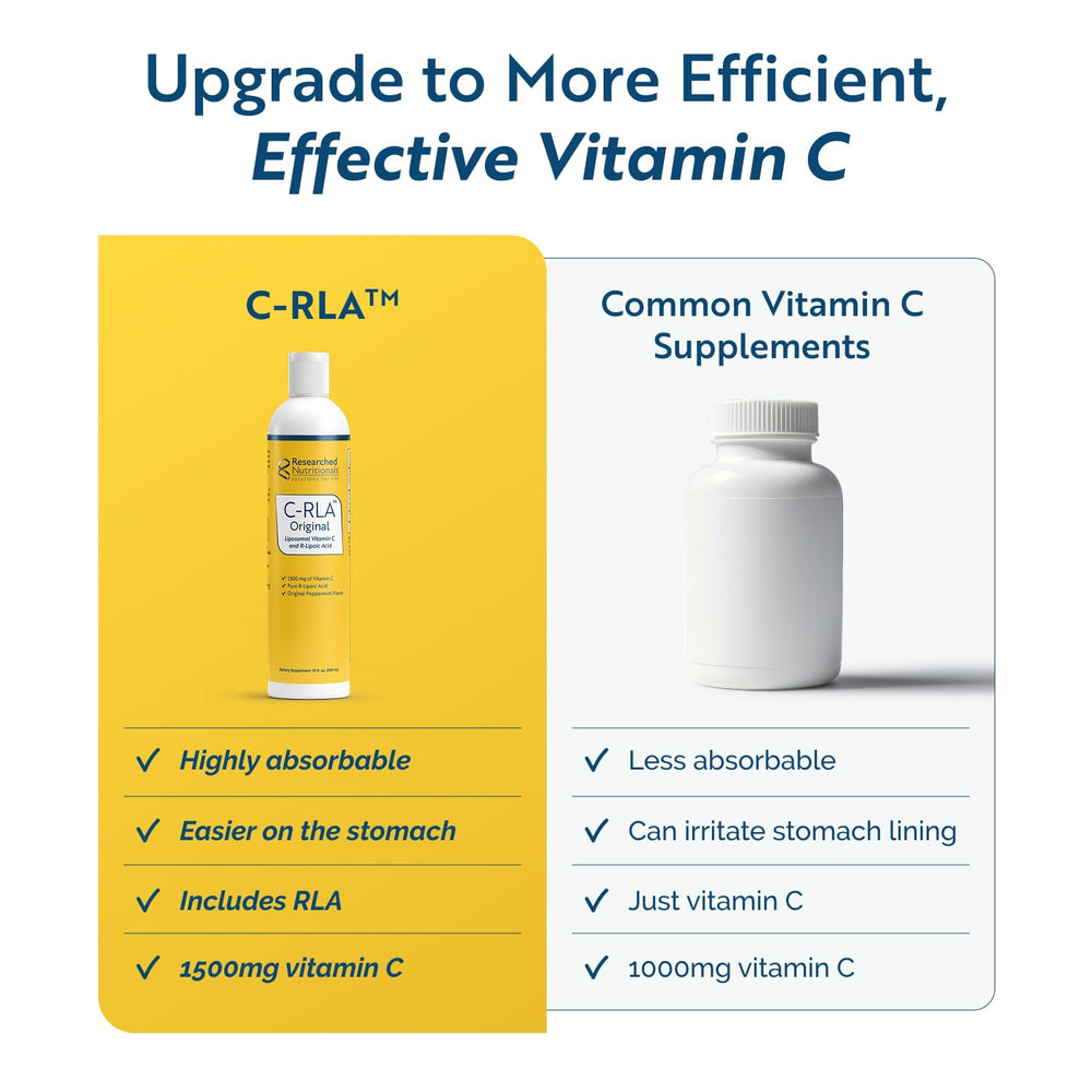 Researched Nutritionals C-RLA label close-up highlighting vegan and soy-free formula.