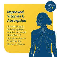 Researched Nutritionals C-RLA liquid pouring into a glass with peppermint flavor.