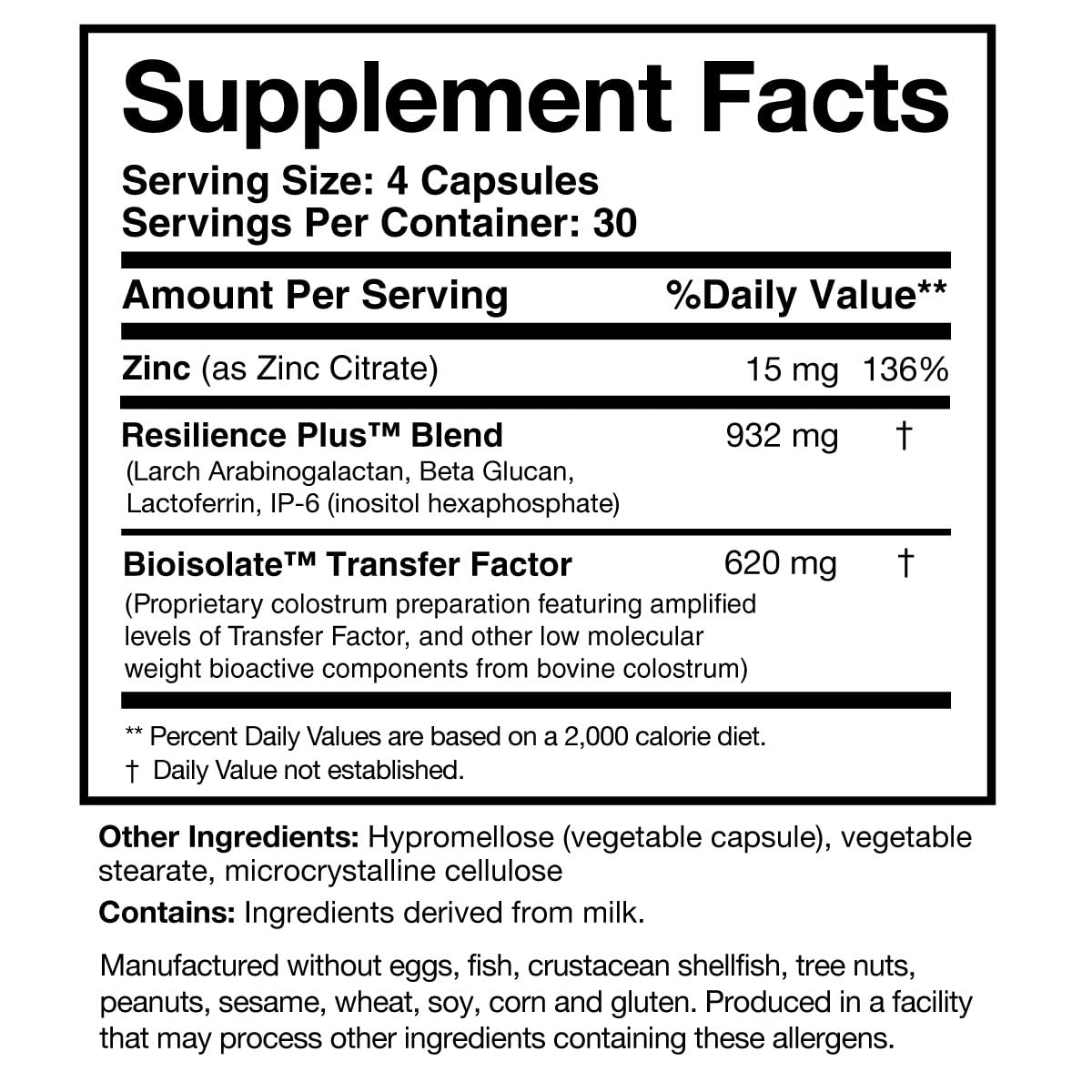 Researched Nutritionals product features IP-6 and zinc citrate for daily resilience