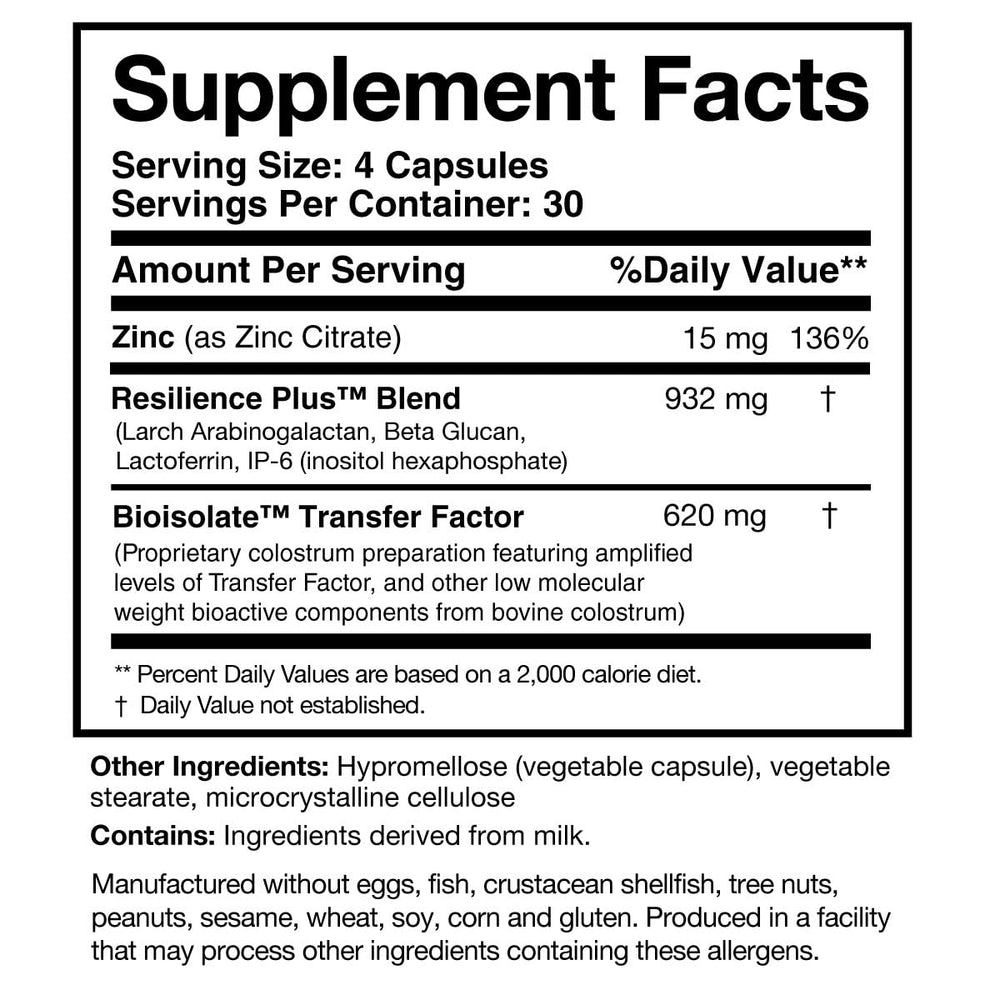 Researched Nutritionals product features IP-6 and zinc citrate for daily resilience