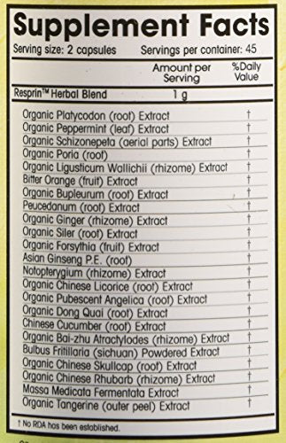 Resprin Respirin brand packshot with label and herbal imagery