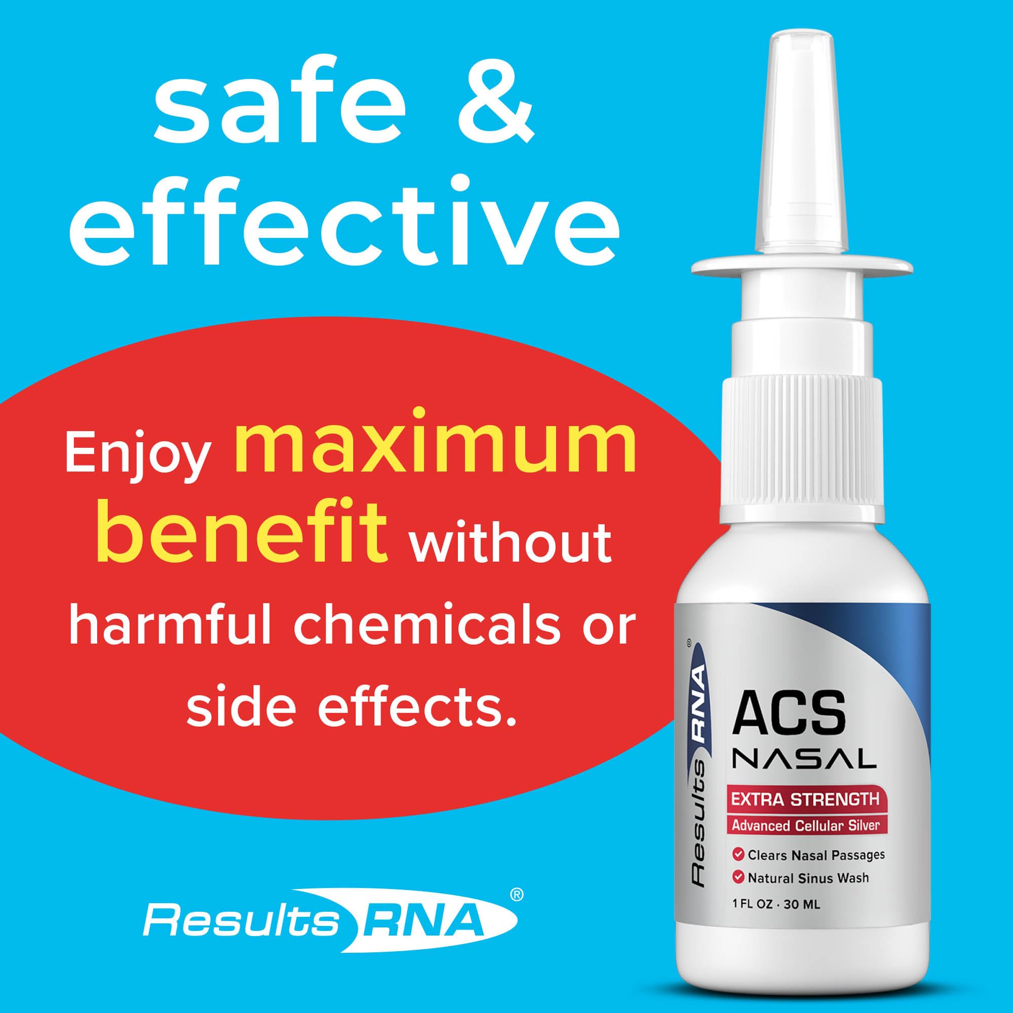 Results RNA ACS 200 Nasal Extra Strength nasal passages cleared illustration