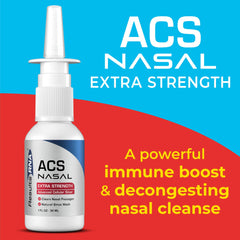 Results RNA ACS 200 Nasal Extra Strength spray dispensing mid-use for fast relief