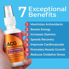 Results RNA ACG Glutathione spray-action demonstrates rapid intra-oral delivery.