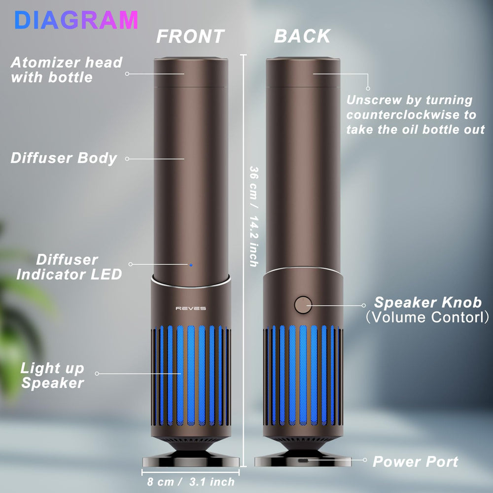 Revesien acoustic speaker enhances music playback while diffusing scents.