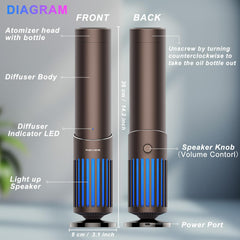 Revesien acoustic speaker enhances music playback while diffusing scents.