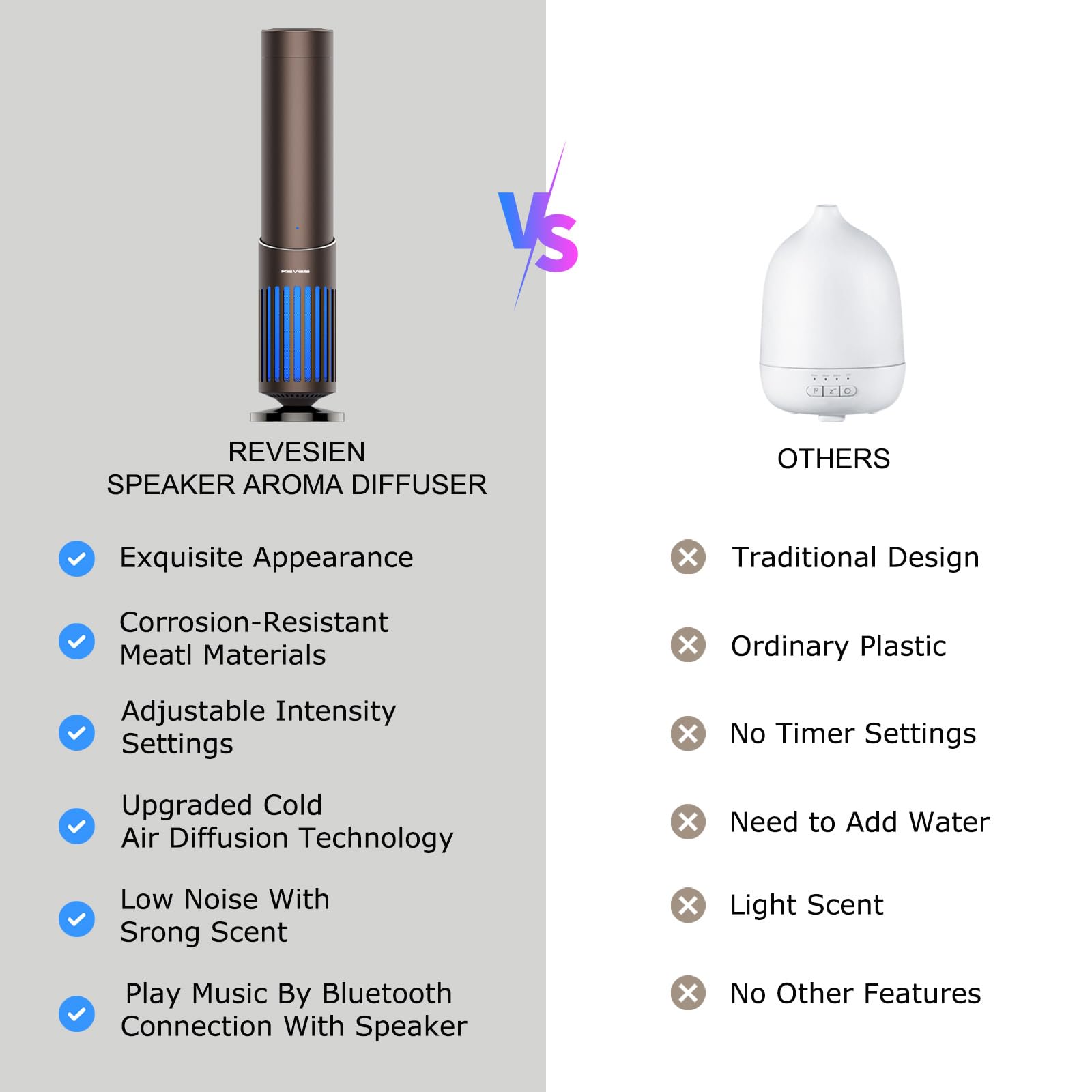 Revesien diffuser shown in a living room setup for whole-house fragrance.
