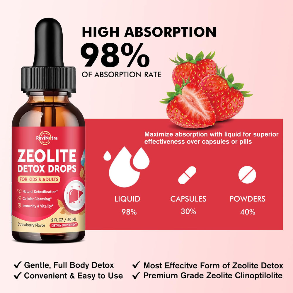 Kids dosing with ReviNutra Zeolite Detox drops.