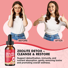 ReviNutra Zeolite Detox with Milk Thistle and Zinc.