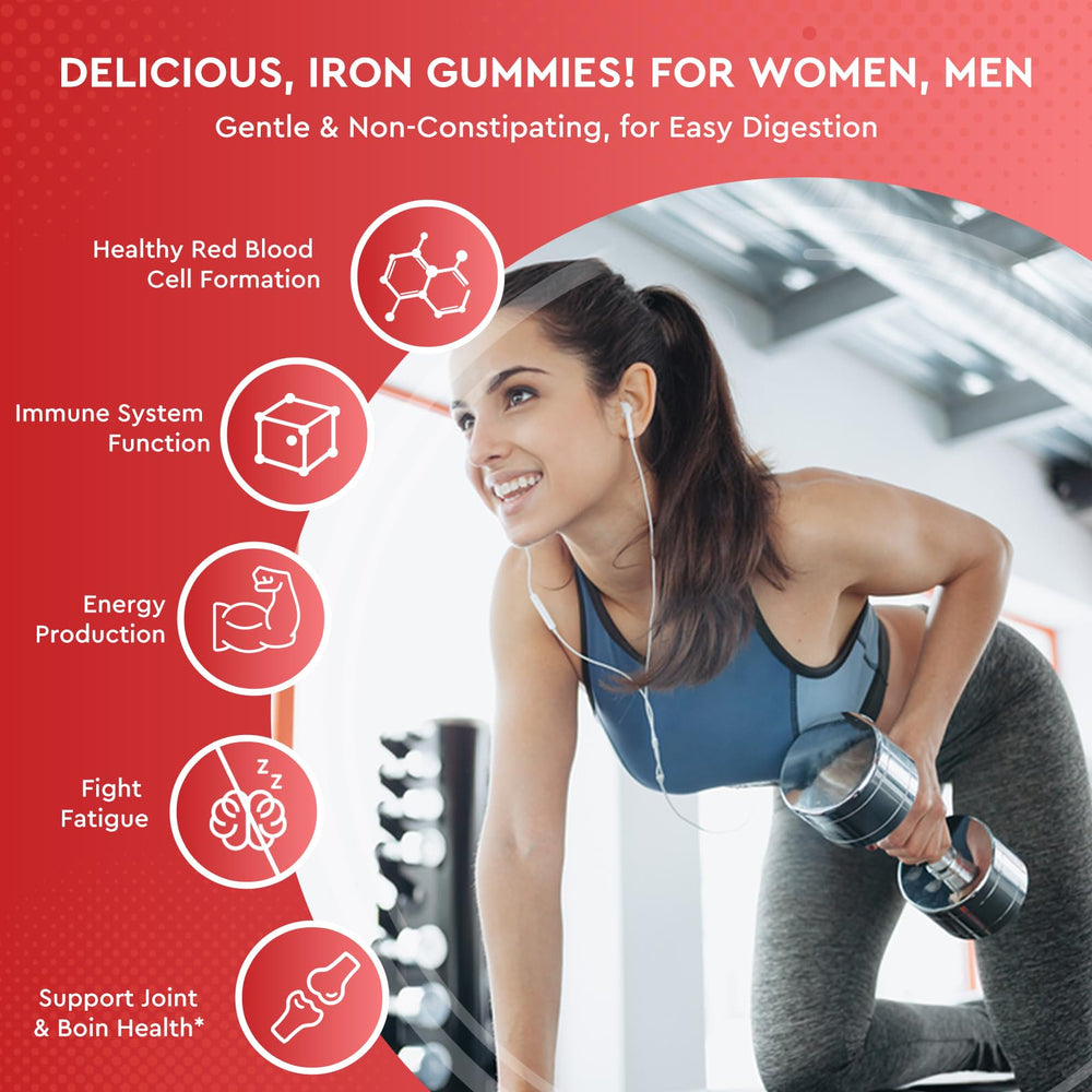 ReviNutra Iron Gummies label close-up highlighting chelated iron absorption