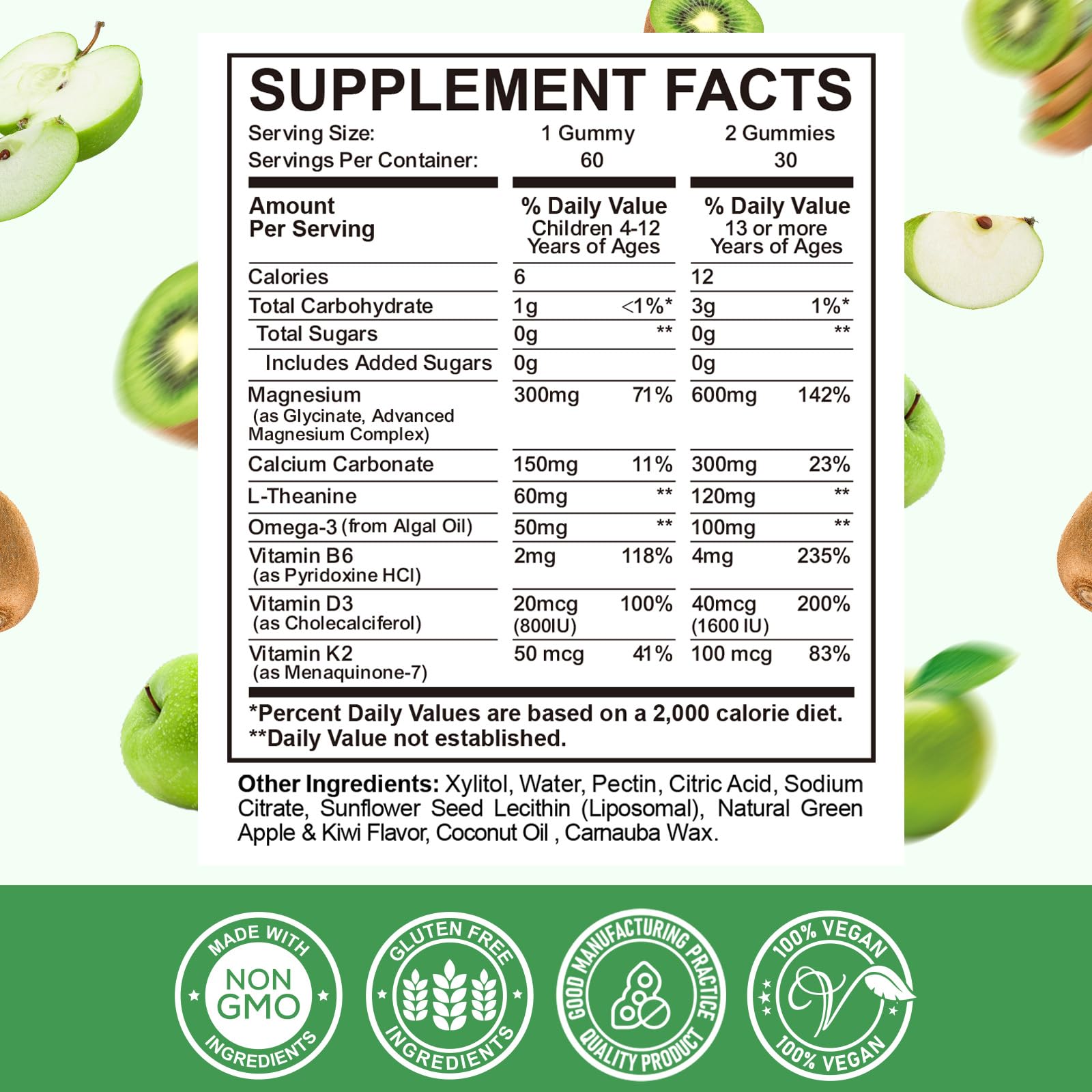 Family-friendly ReviNutra gummies as part of daily wellness routine