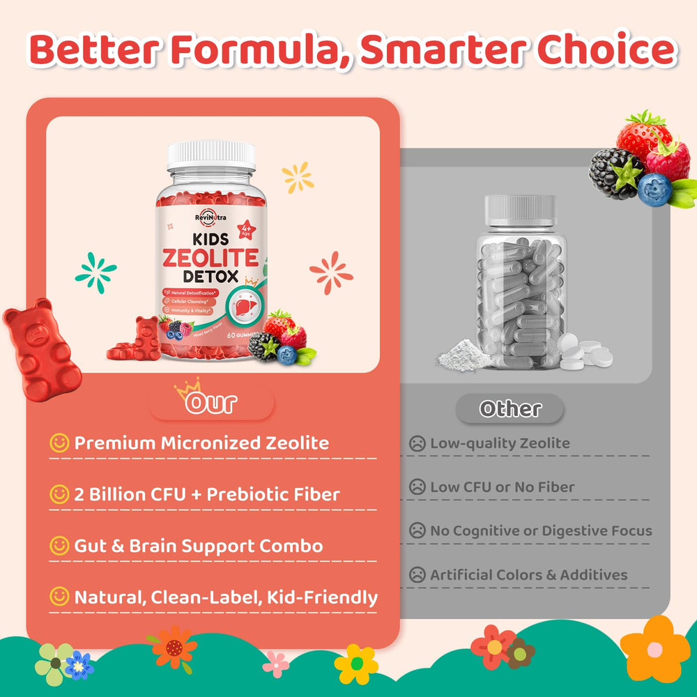 ReviNutra Zeolite Detox Gummies with mixed berries evokes manageable daily habit.