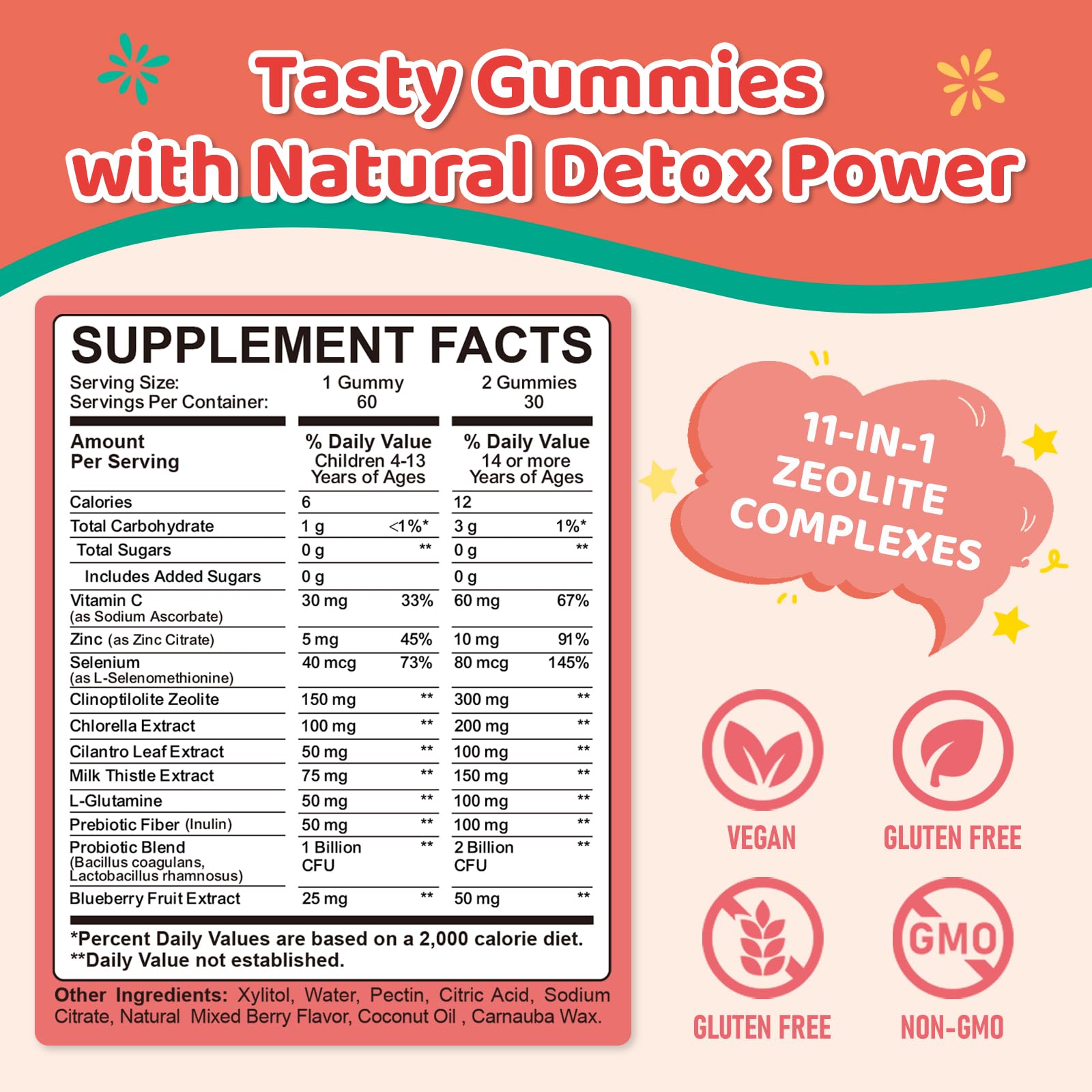 ReviNutra Zeolite Detox Gummies open bottle invites easy daily routine.