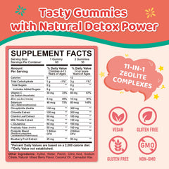 ReviNutra Zeolite Detox Gummies open bottle invites easy daily routine.