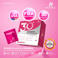 RevitaPlus collagen peptides bottle highlighting beauty and joint wellness