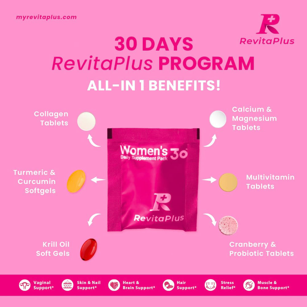 RevitaPlus cranberries for urinary health and freshness