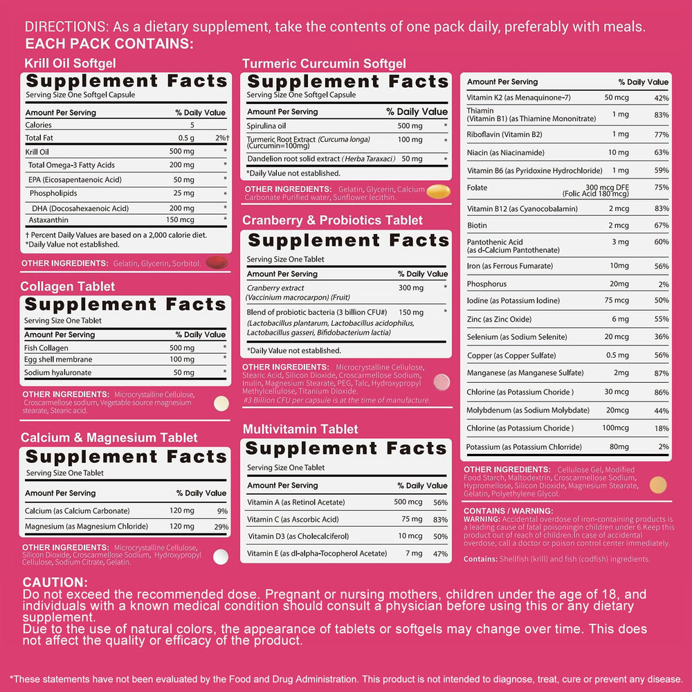 RevitaPlus probiotic blend label for women's wellness