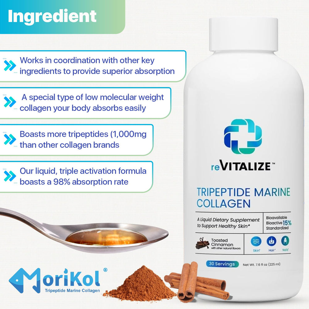 REVITALIZE Morikol technology symbol representing molecule preservation